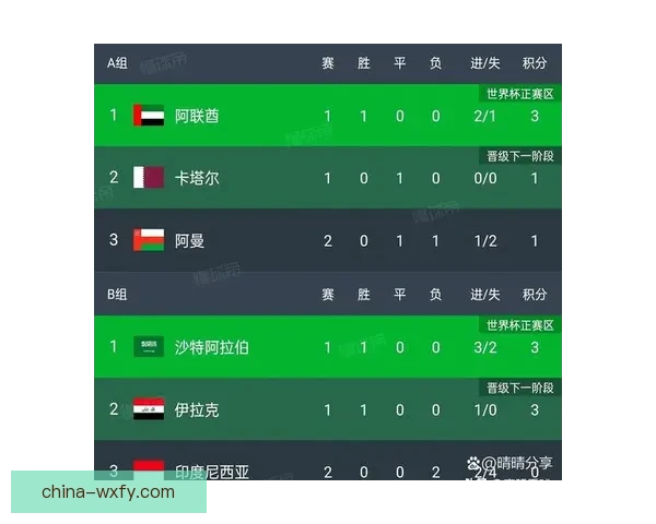 亚冠焦点战珀斯光荣迎战蔚山现代争夺出线先机小组关键一役悬念拉满