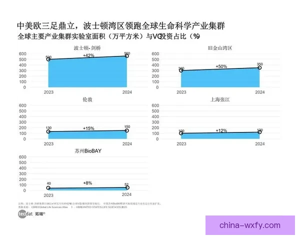 亚洲与欧洲在经济文化科技竞争与合作格局的全景对比演变趋势解析