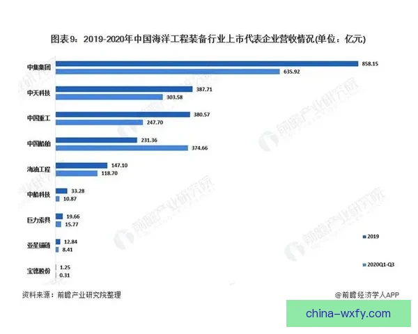 北京对阵深圳的城市实力较量与发展动能全景解析新格局趋势观察